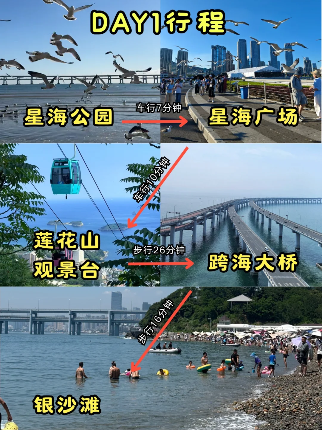 N刷大连！这份大连攻略已经next level了...
