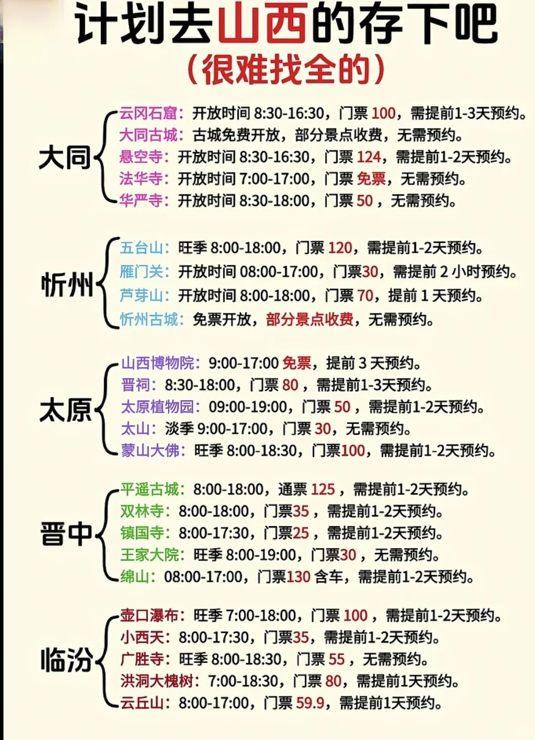 山西省一定要去的景点