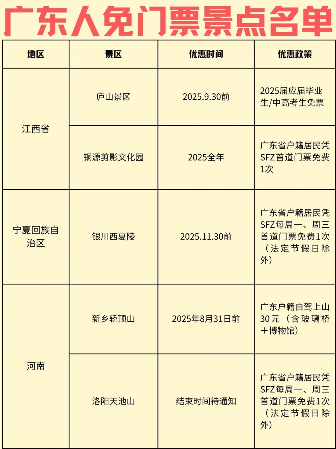 广东人速来❗️全国免门票景区来啦