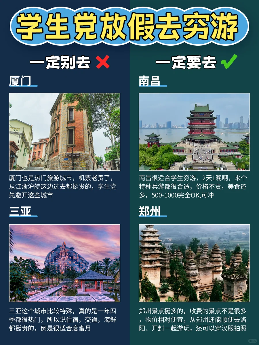 学生党穷游｜20个不要去VS放心去🔥（详细版）