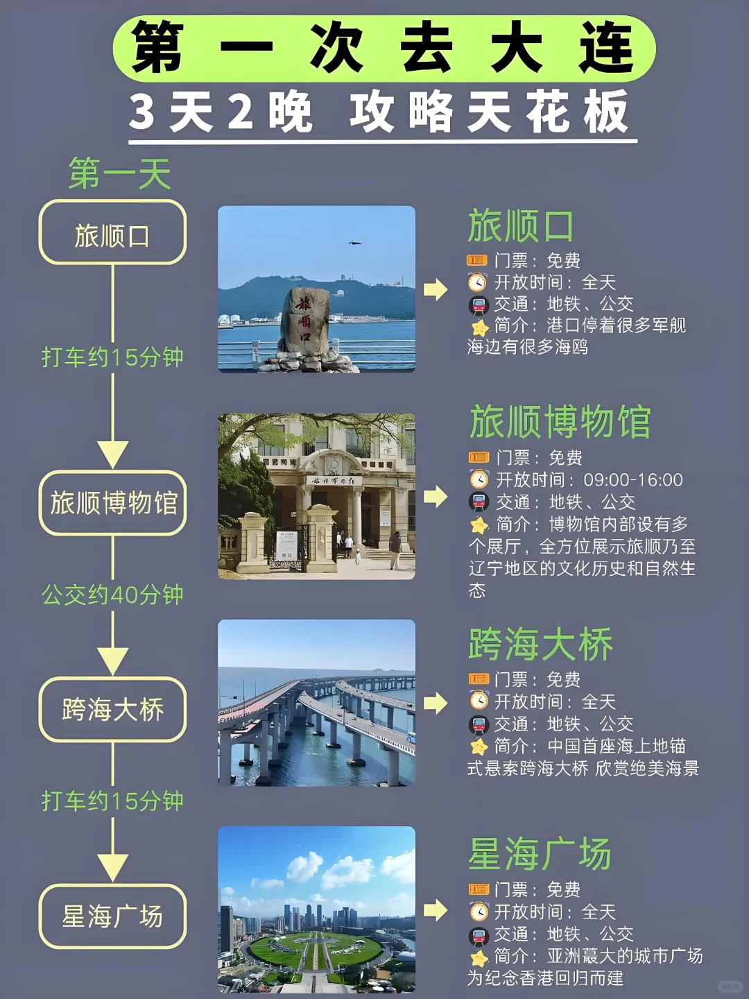 🌊大连3天2夜保姆级攻略!小众+经典全打卡,