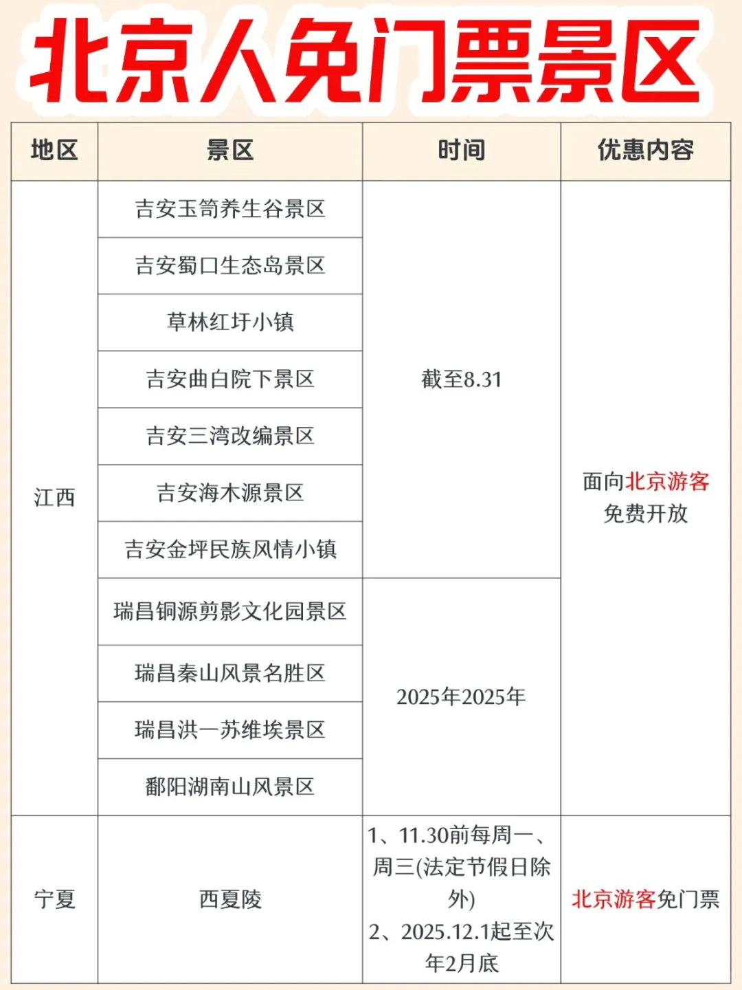 北京人必存！全国免门票景区盘点来啦🙌