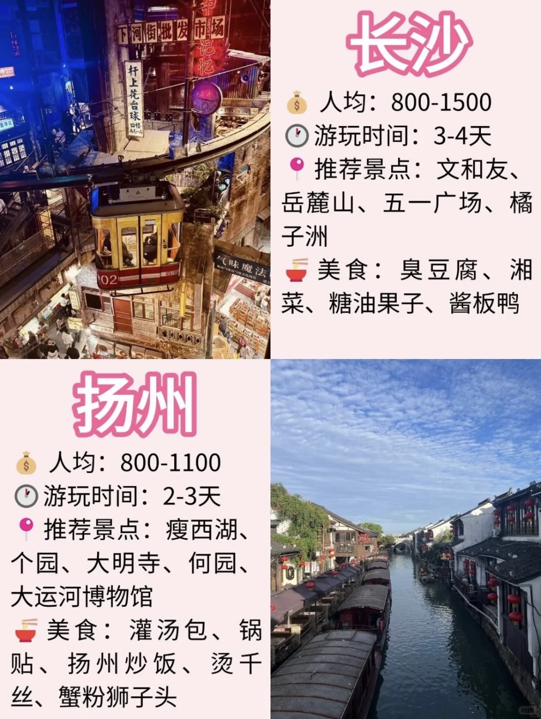 惊喜城市！