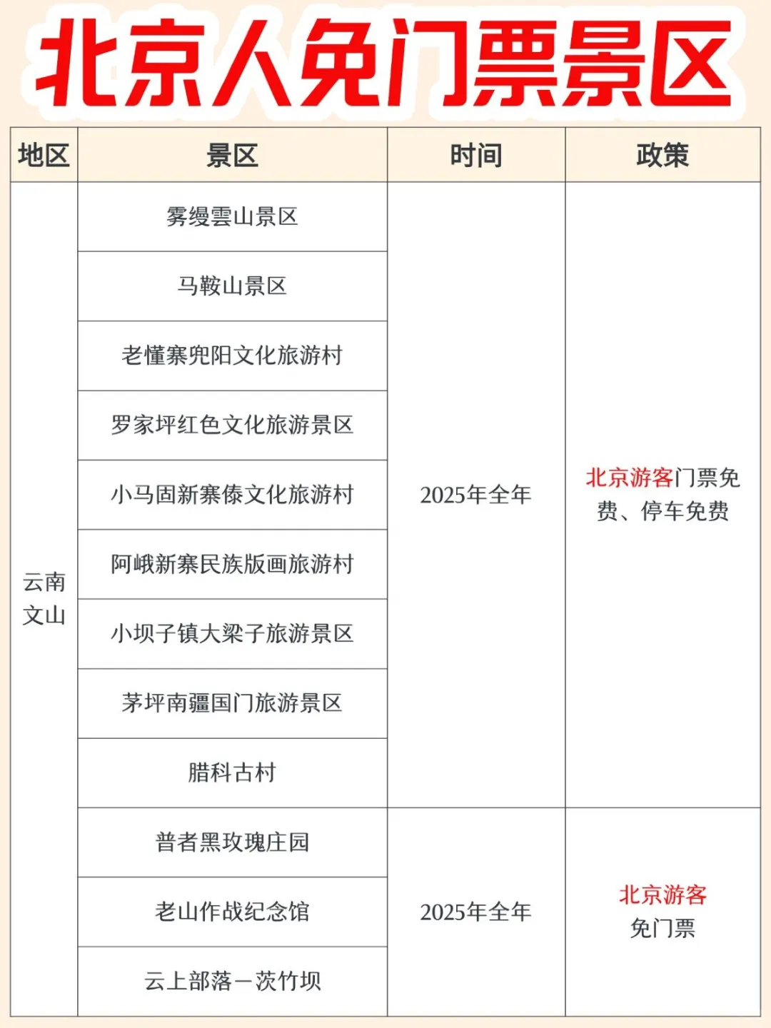 北京人必存！全国免门票景区盘点来啦🙌