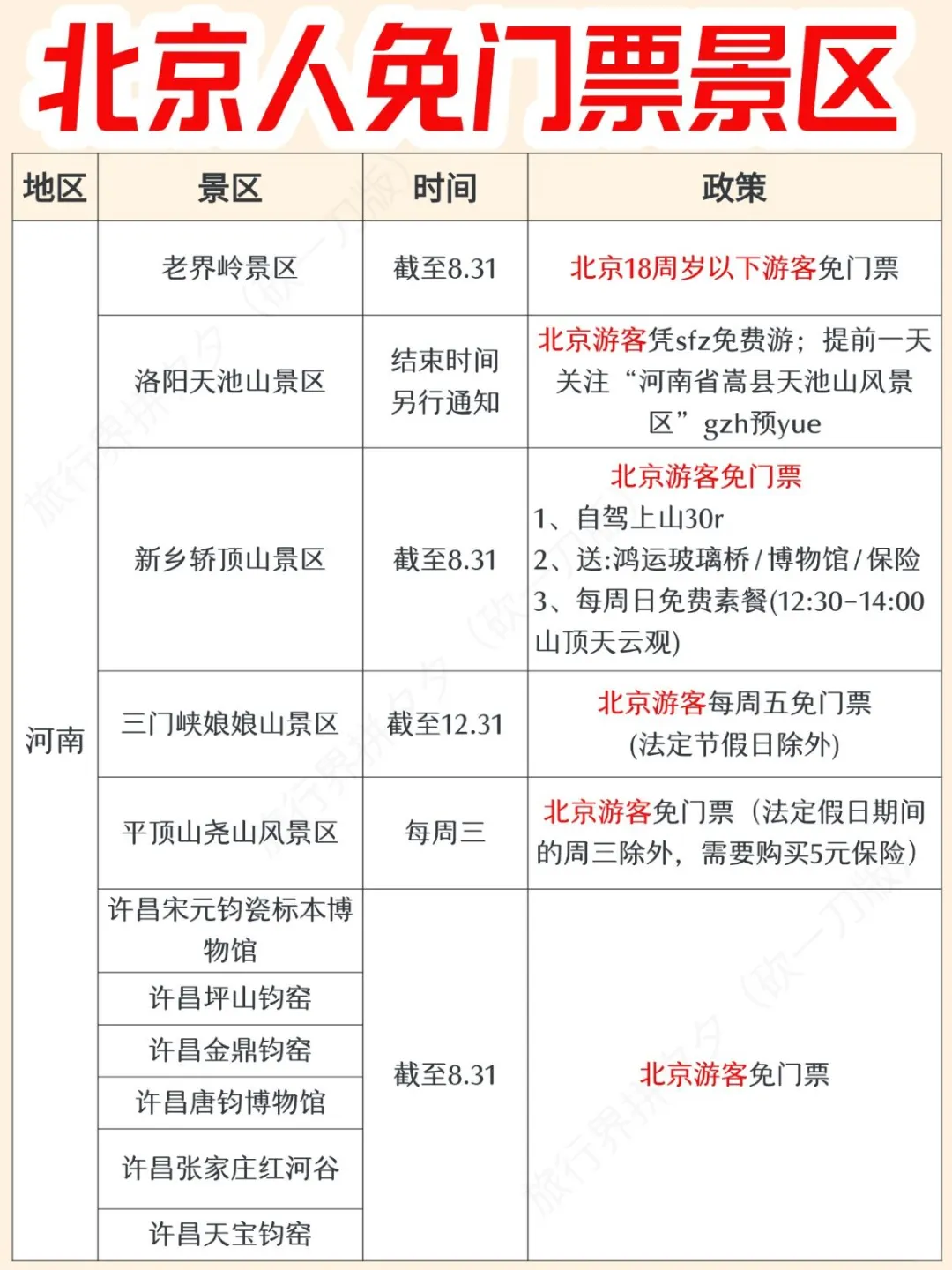 北京人必存！全国免门票景区盘点来啦🙌