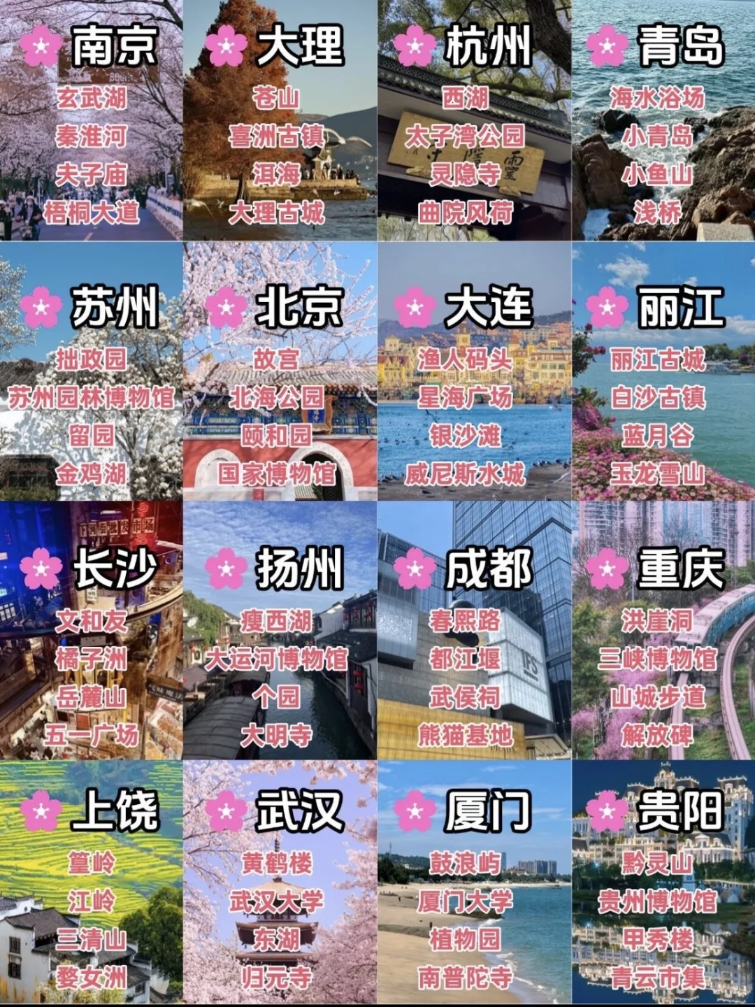 惊喜城市！