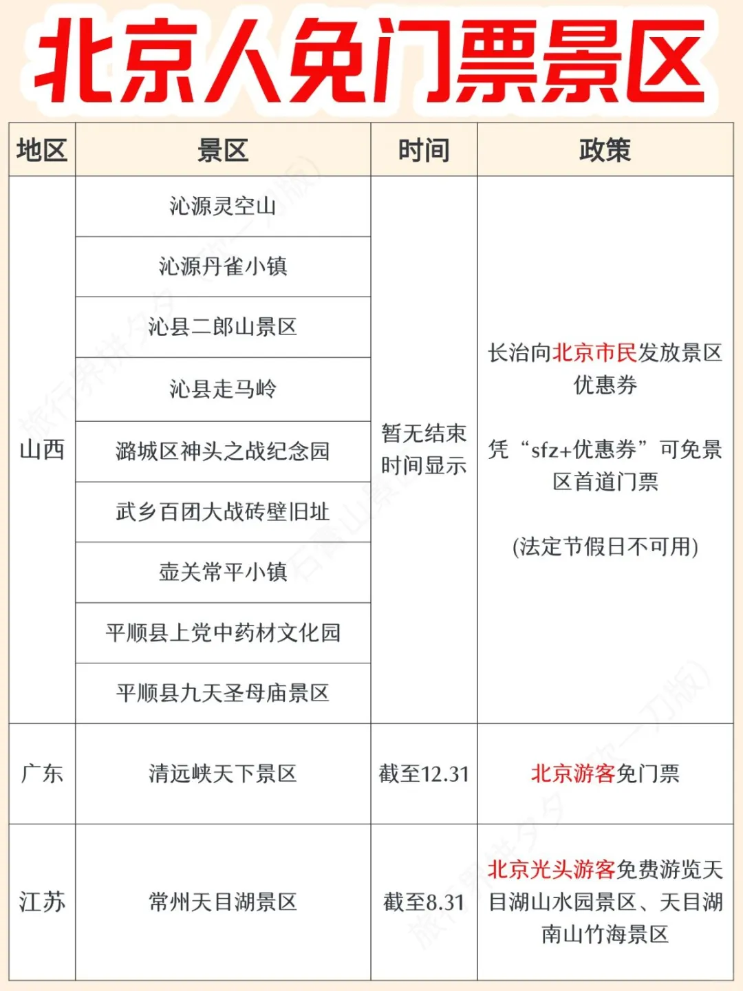 北京人必存！全国免门票景区盘点来啦🙌