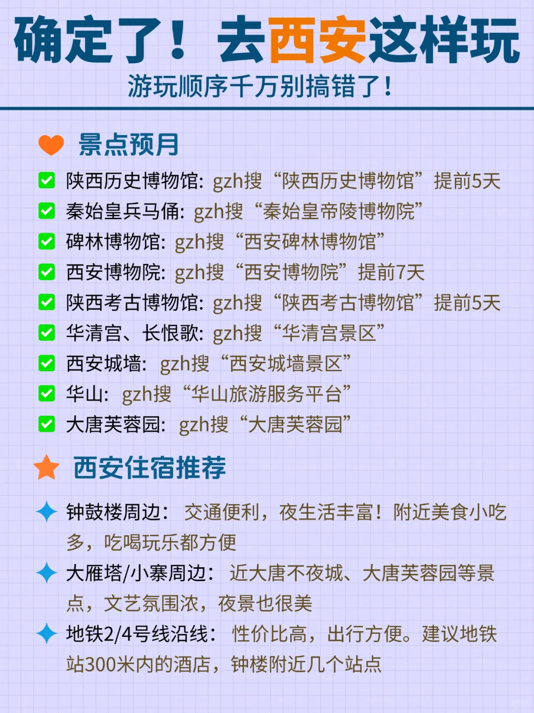 西安4日游citywalk路线！！！不走回头路！