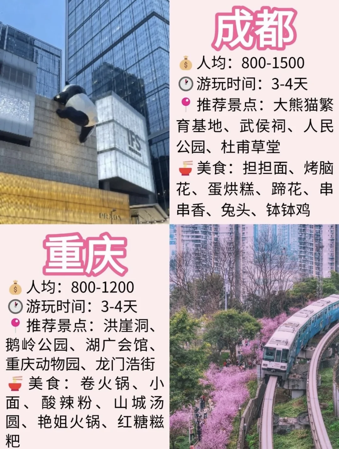 惊喜城市！