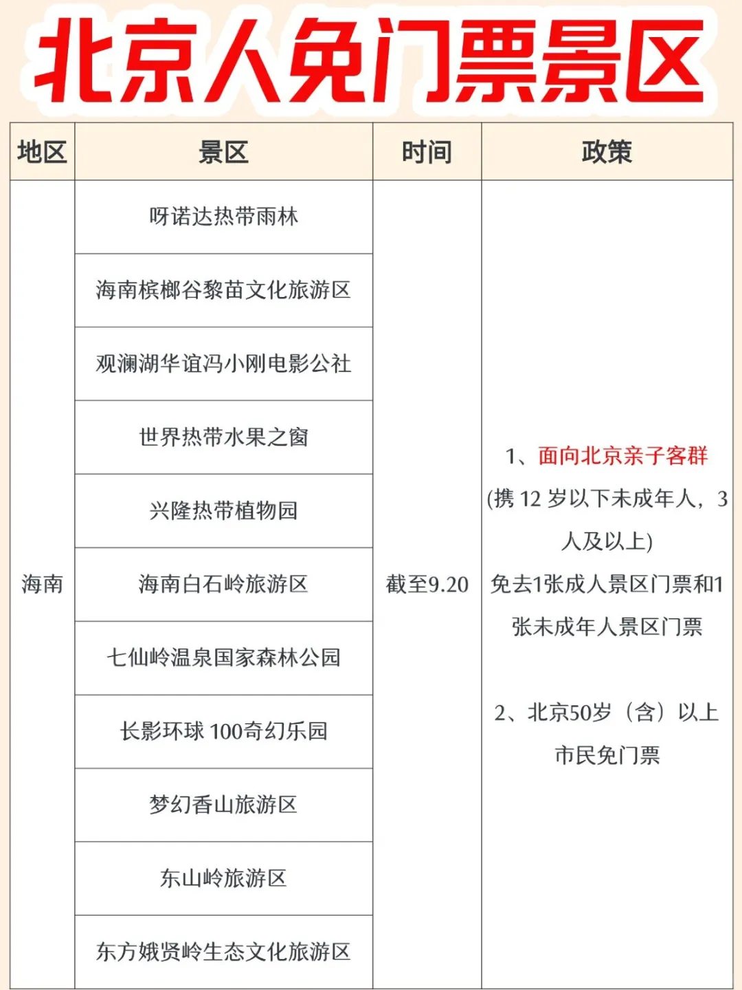 北京人必存！全国免门票景区盘点来啦🙌