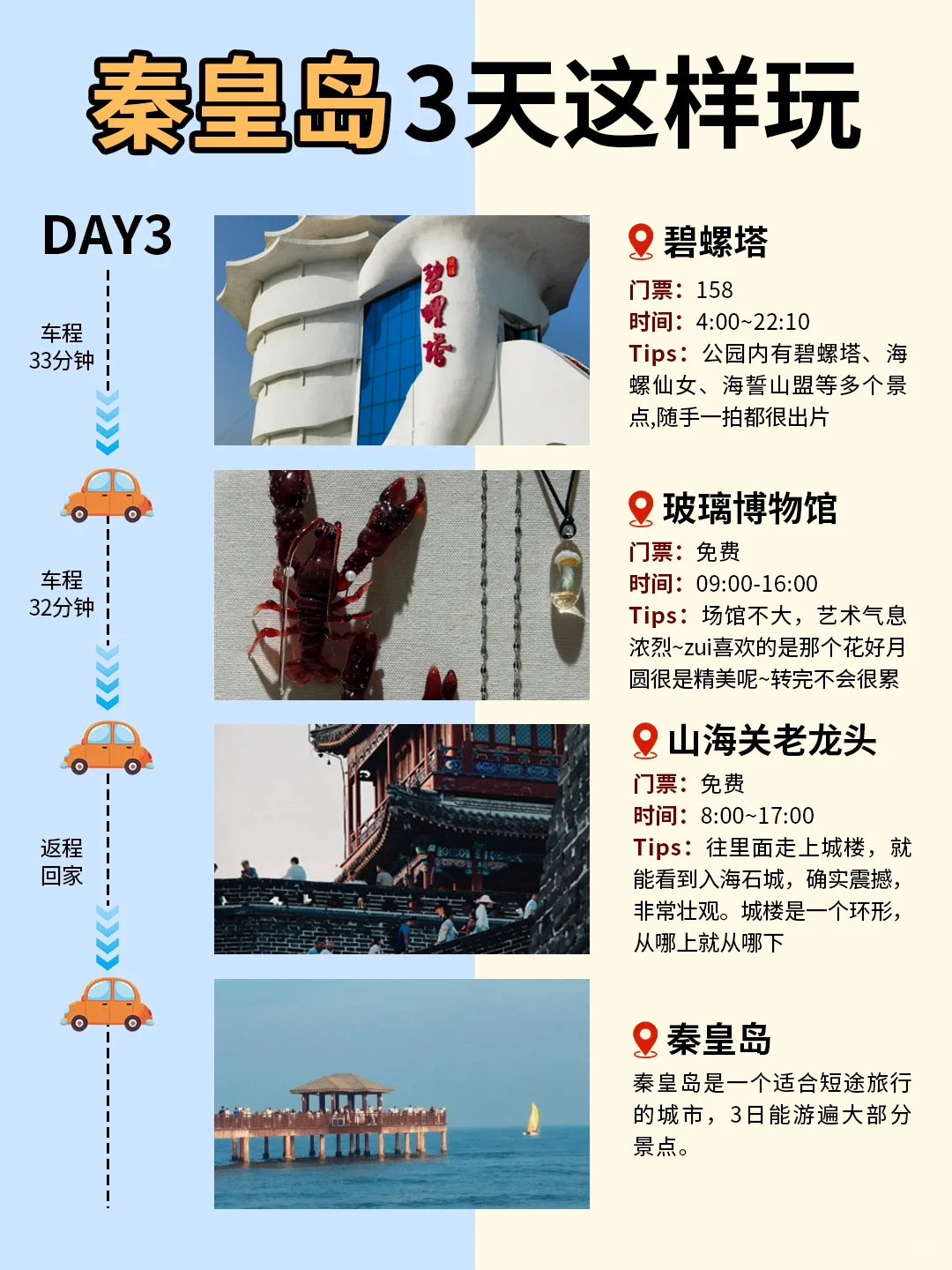 秦皇岛3日游必看！渔岛遛娃约会全攻略