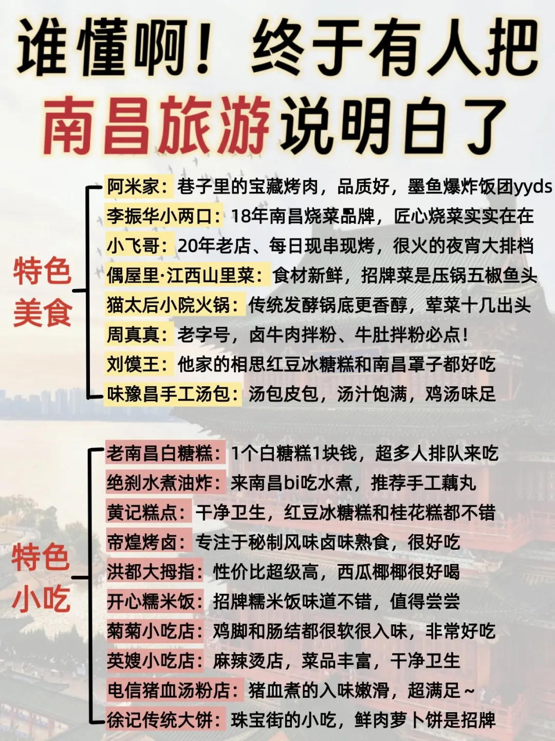 南昌旅游攻略已完善✌️快来抄作业（省心版