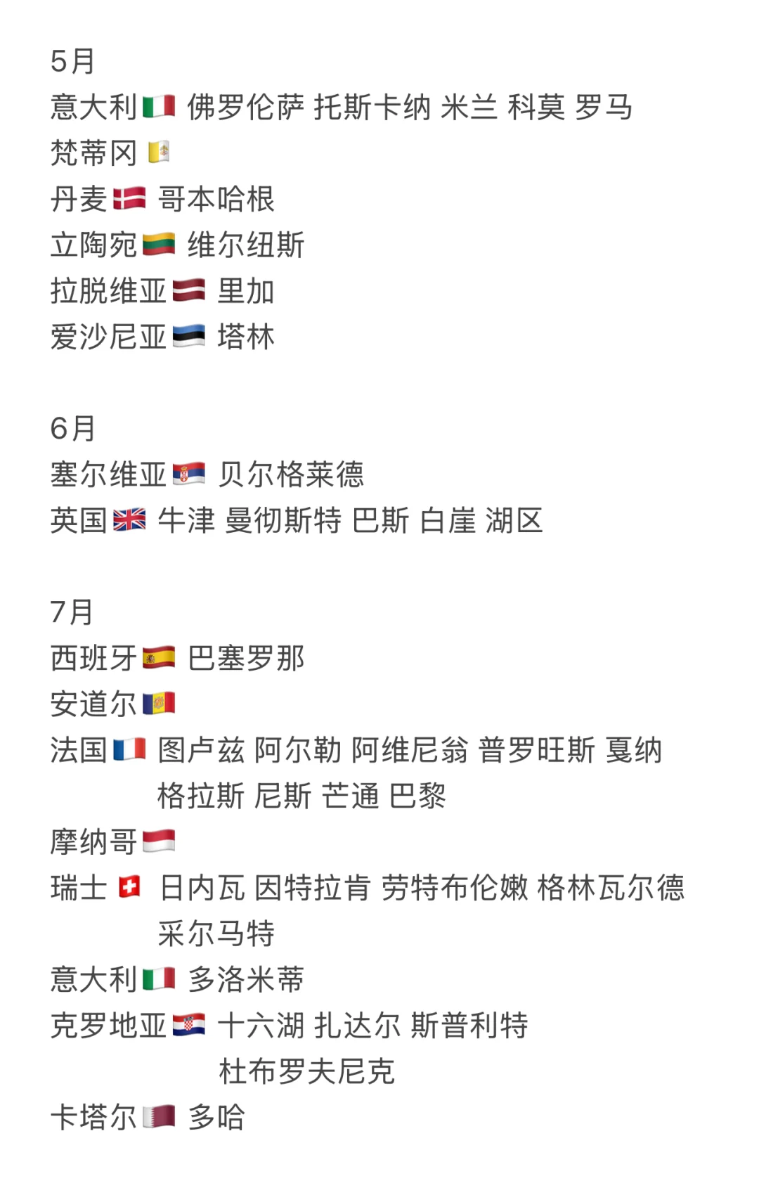 一年英硕旅游结算时刻：25国67城