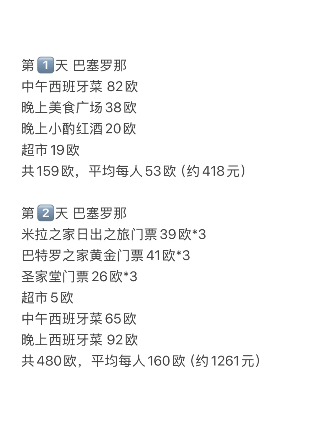 西班牙🇪🇸7天6晚自由行，7000多块都花哪了？