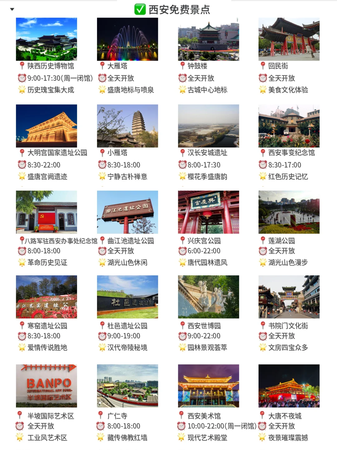 带了2500去西安，结果只用了800四消费观崩