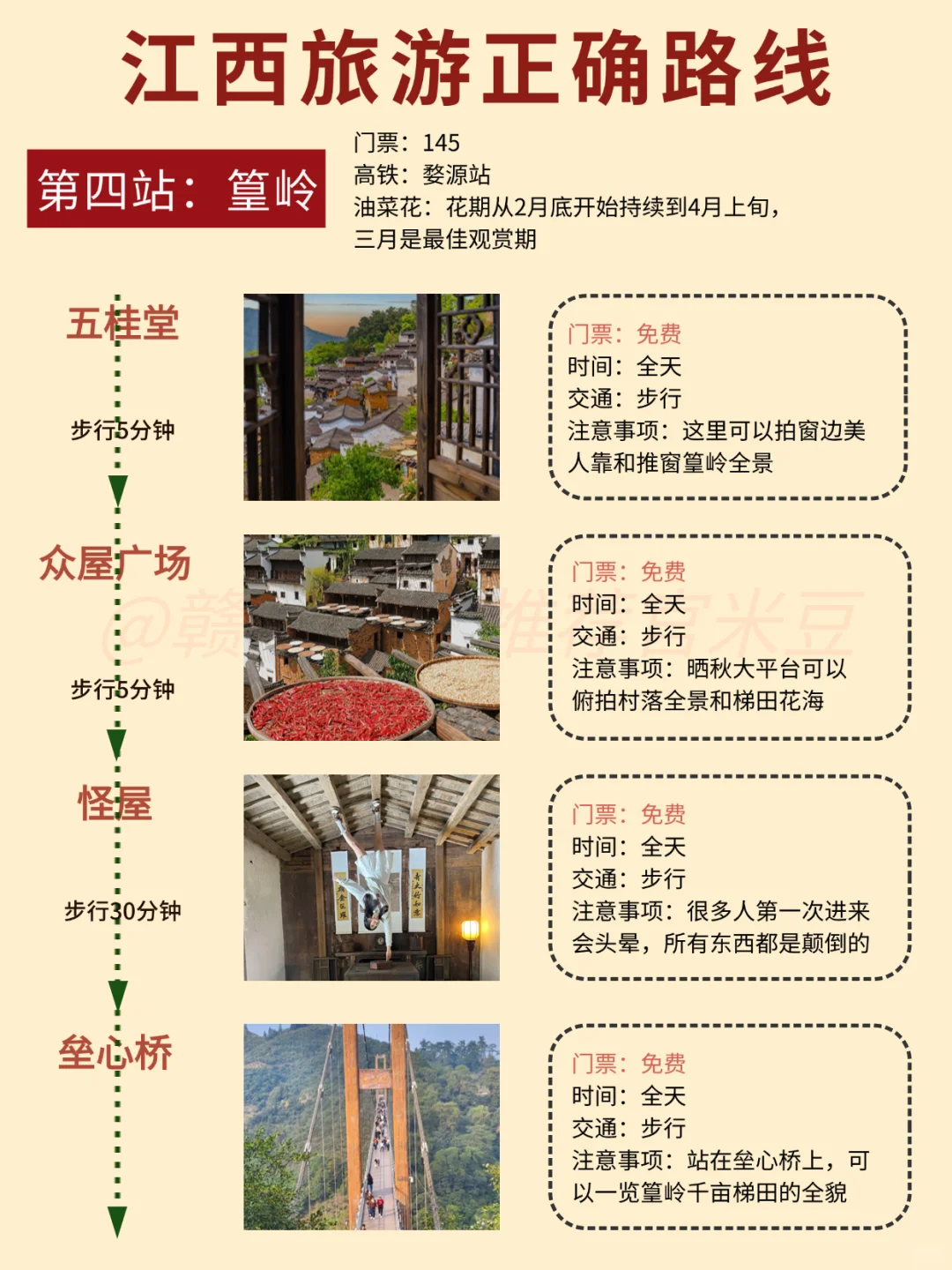 这才是去江西旅游的正确方式😂别搞错了！