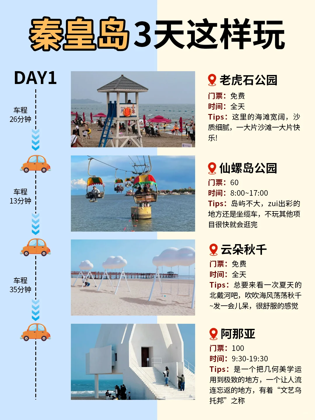 秦皇岛3日游必看！渔岛遛娃约会全攻略