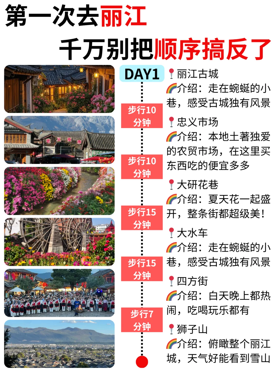 第一次去丽江｜千万别把游玩顺序搞反了！