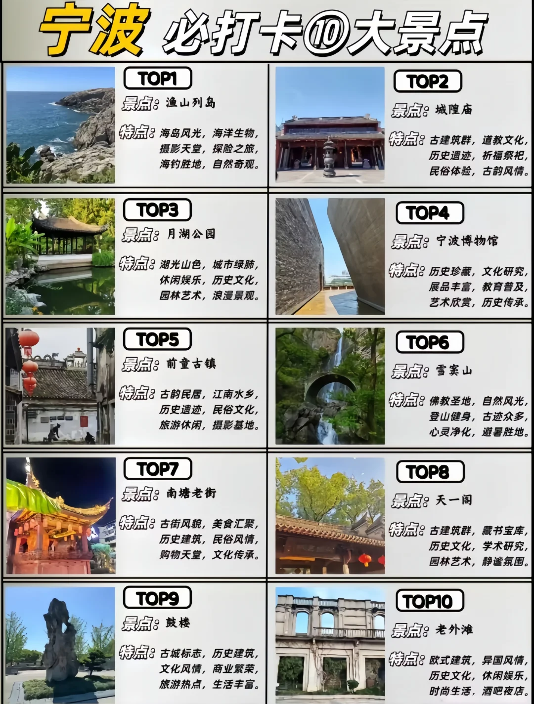 来宁波必打卡10大景点