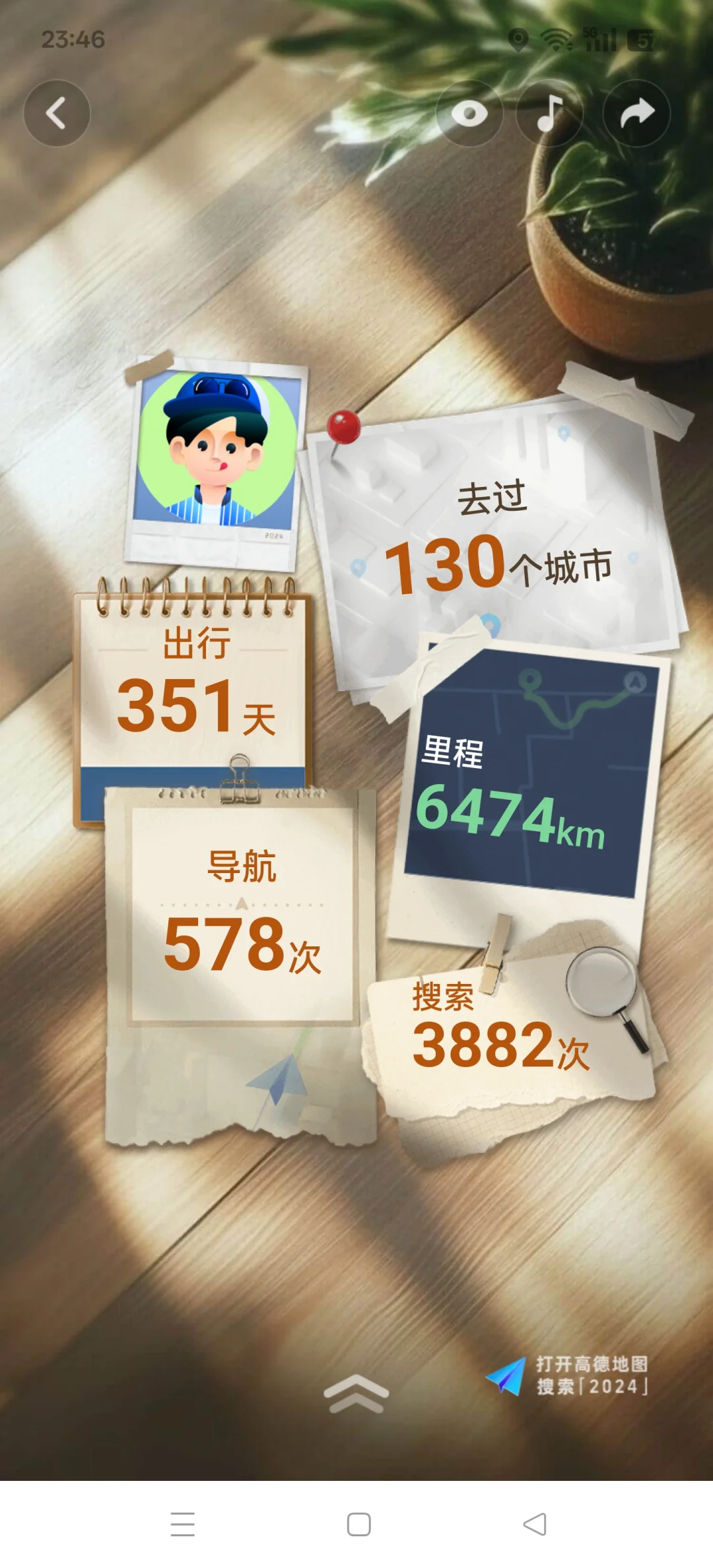 晒一晒2024年去过多少城市旅行了！
