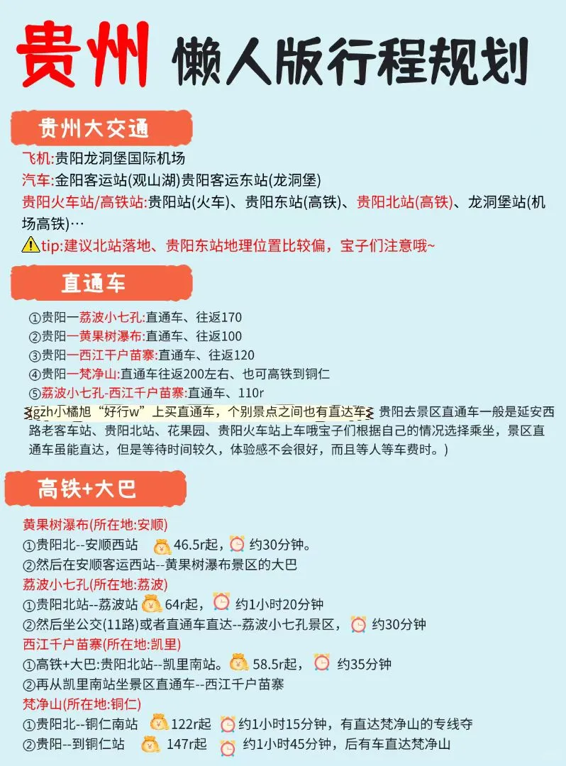 贵州旅游攻略，贵州懒人版行程规划，快看