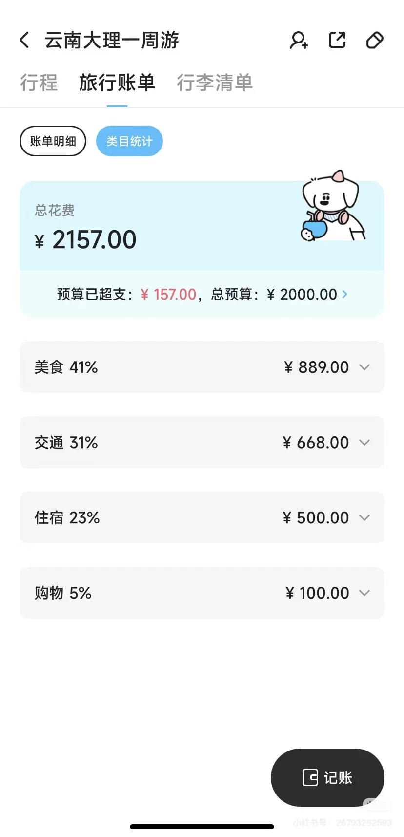 5k能出国游吗
