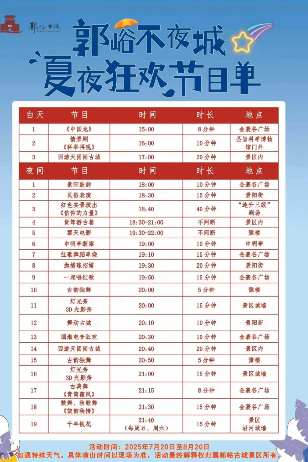 晋城3天两晚游学生党纯干货（ESTJ计划）