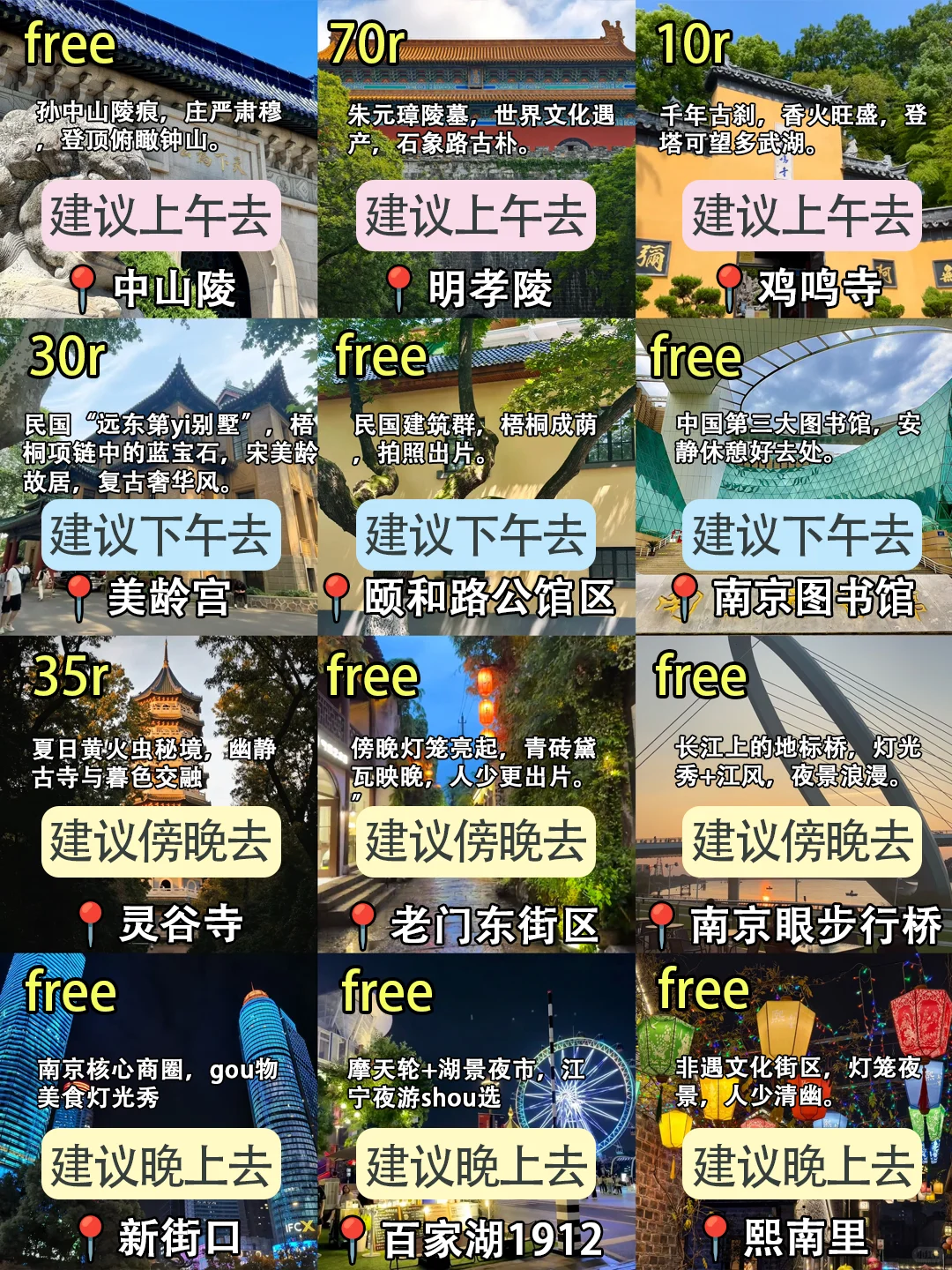 8-9月来南京旅游不看这篇攻略🤬小心❗