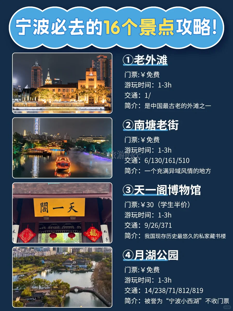 宁波16个必玩景点攻略大全🔥速览太绝了😍