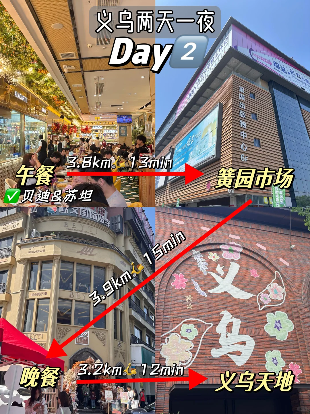 世界义乌两天一夜🥹J人亲测不费腿保姆攻略