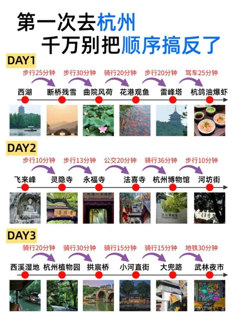 3天2晚！杭州citywalk超全攻略来了