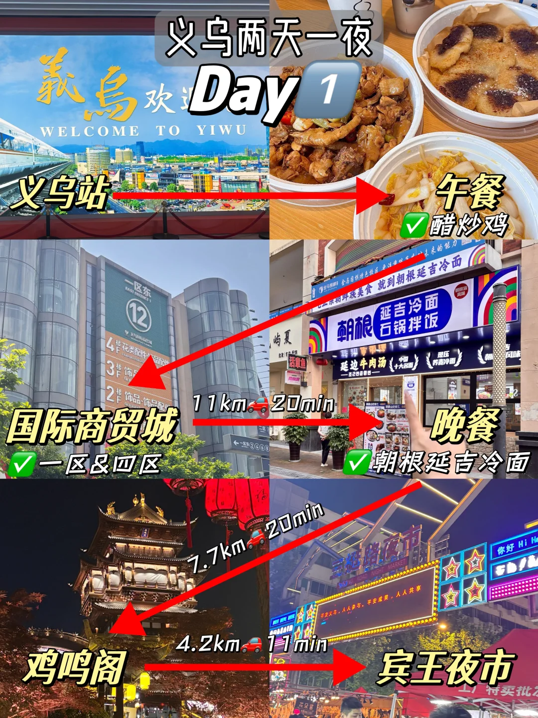 世界义乌两天一夜🥹J人亲测不费腿保姆攻略