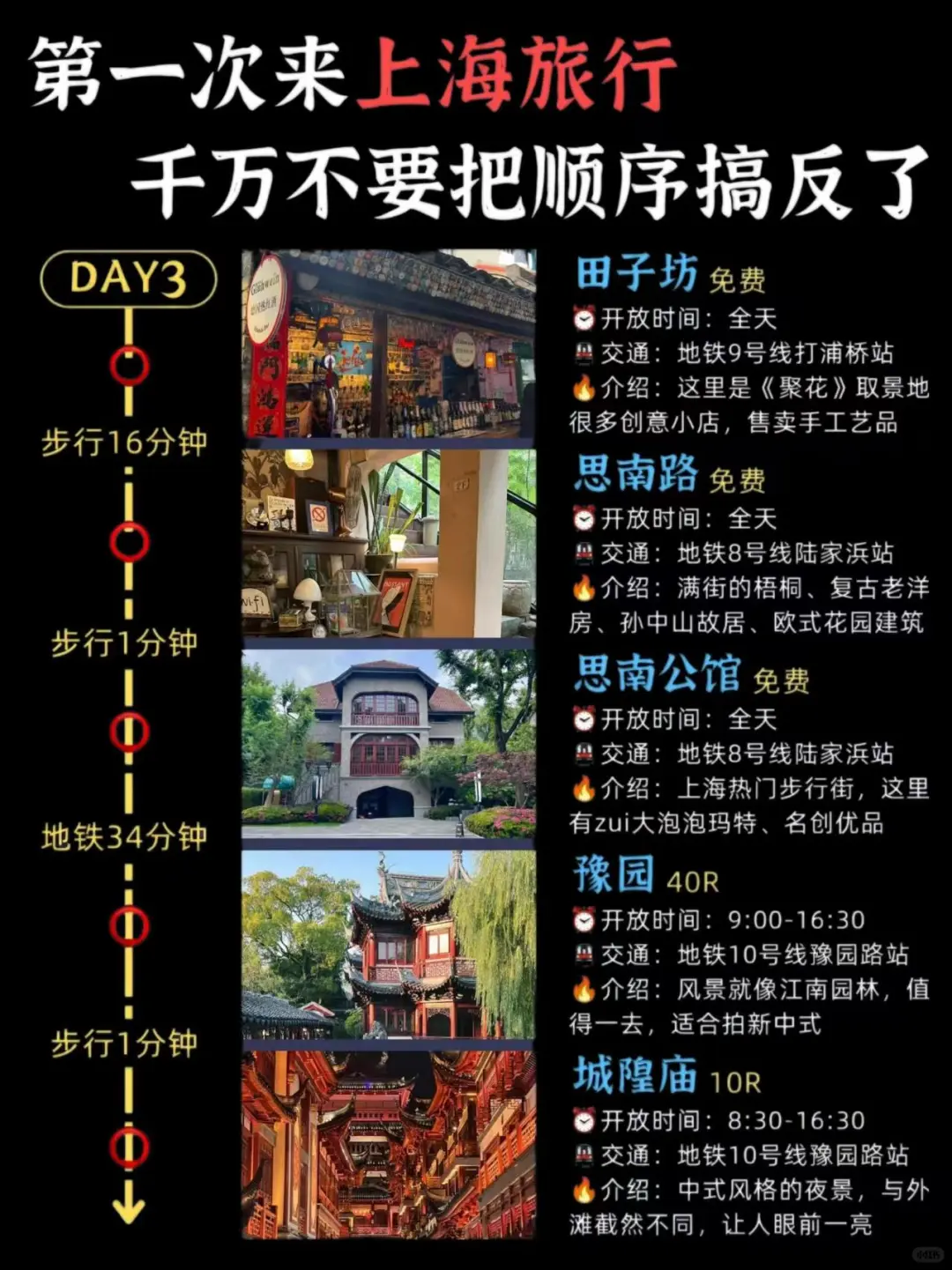 上海citywalk3天2晚详细攻略