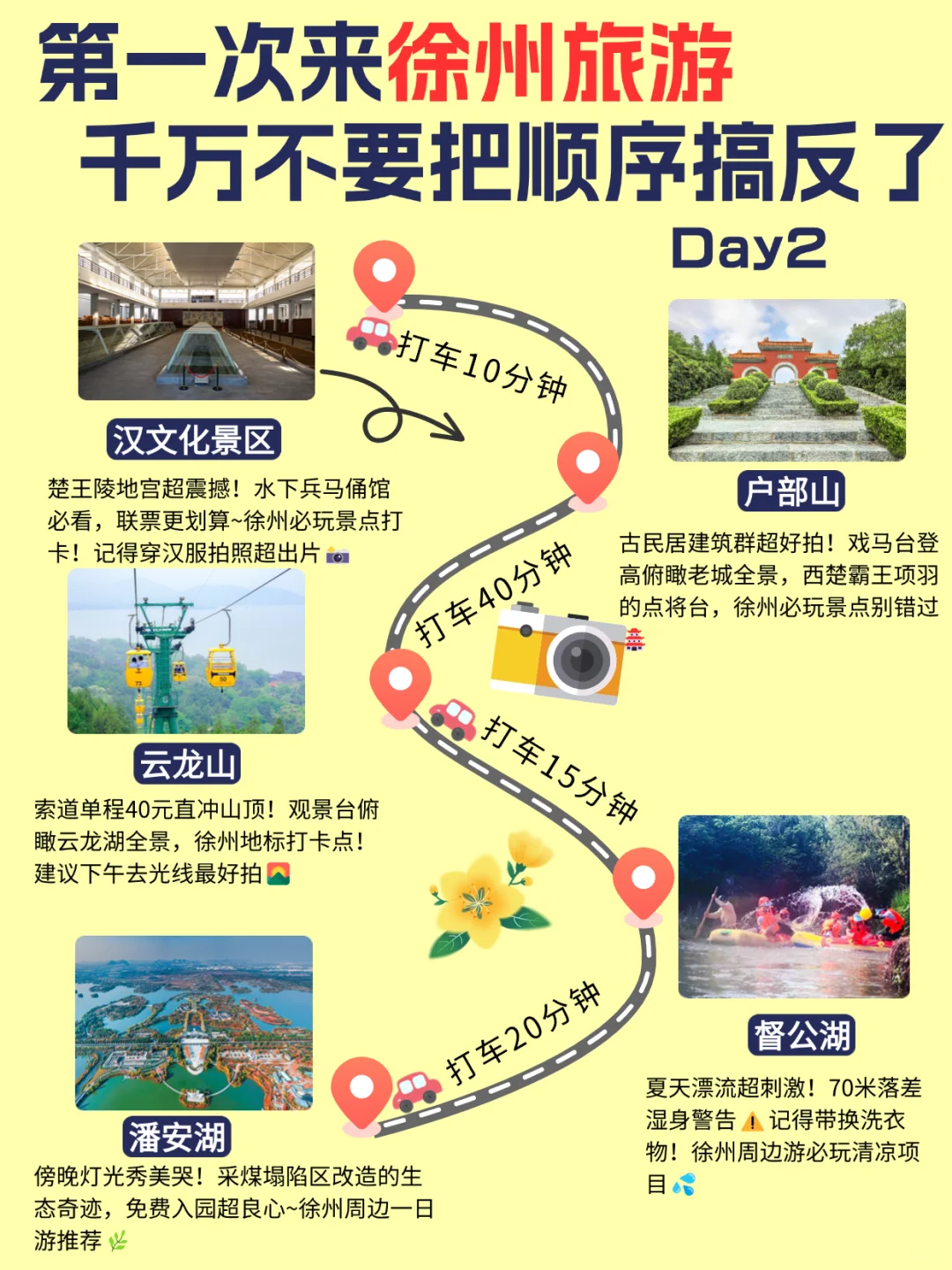 🎏徐州｜两天一夜省钱逛吃住！