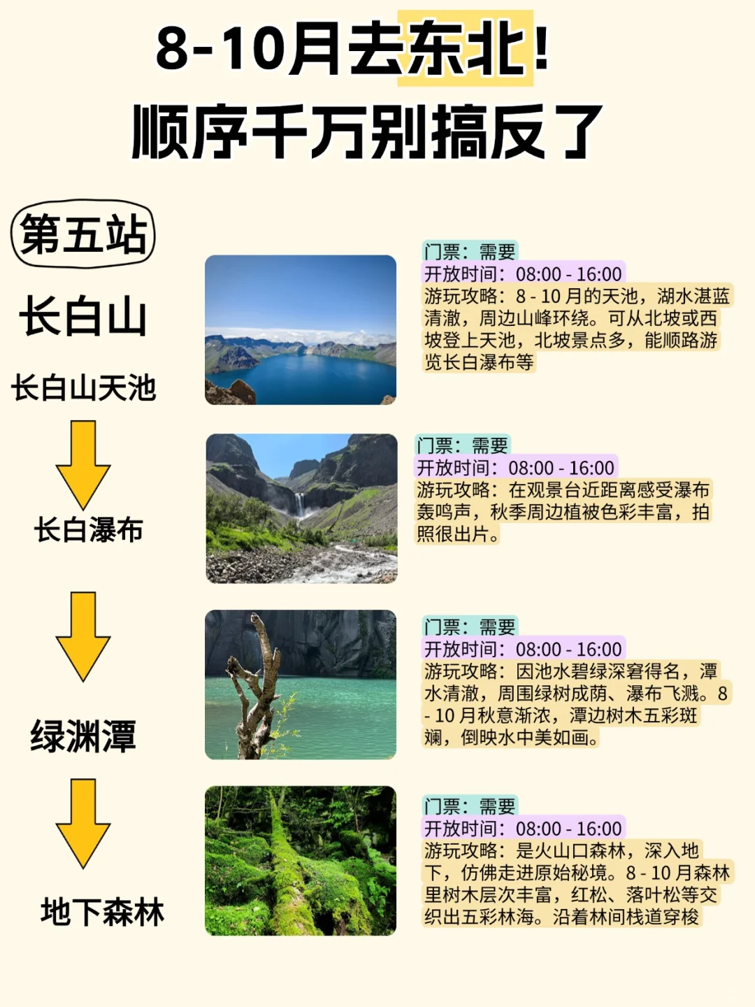 8-10月东北暑期旅行攻略！