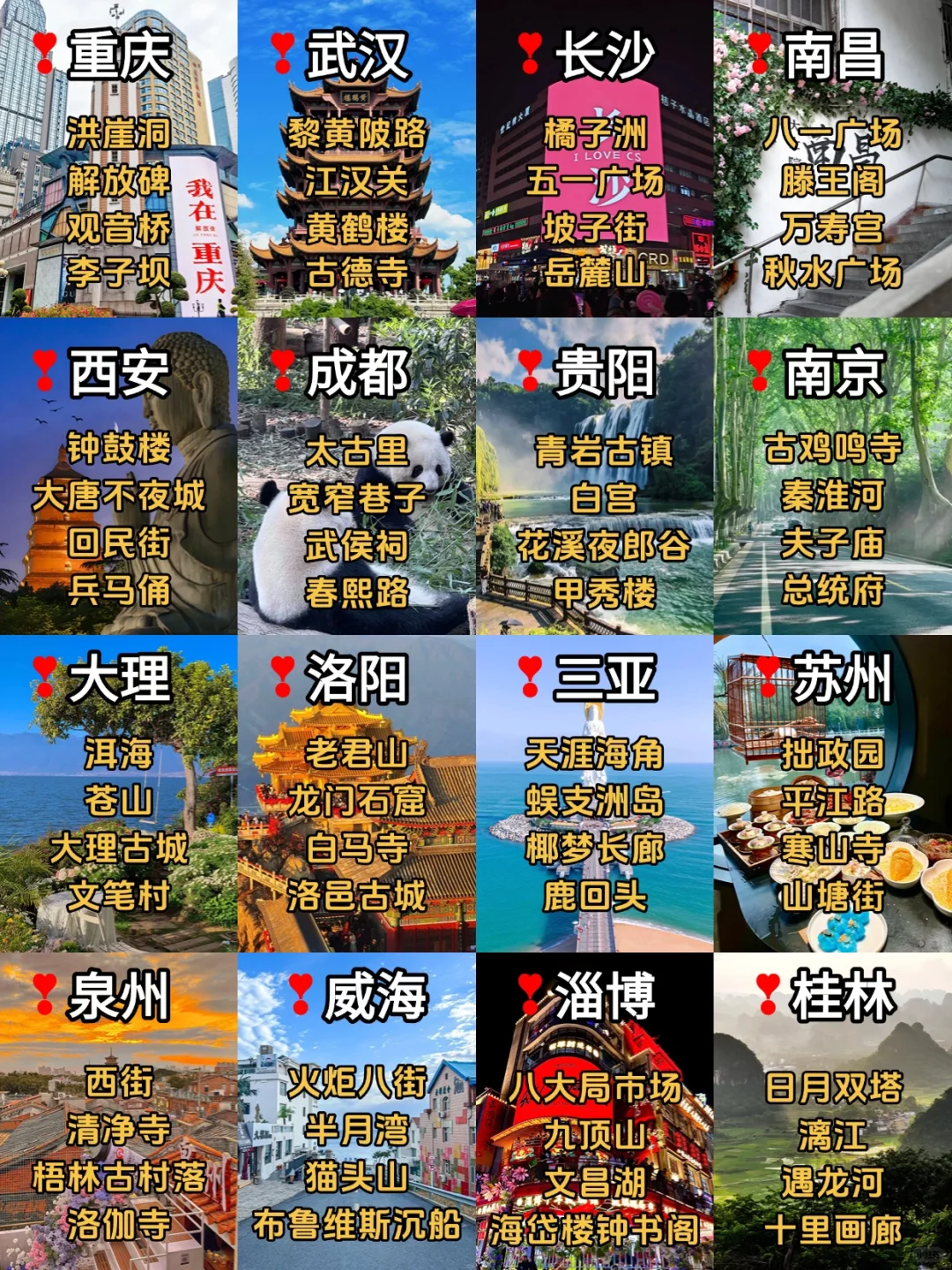 暑假旅行🚶适合大学生穷游的宝藏城市❗