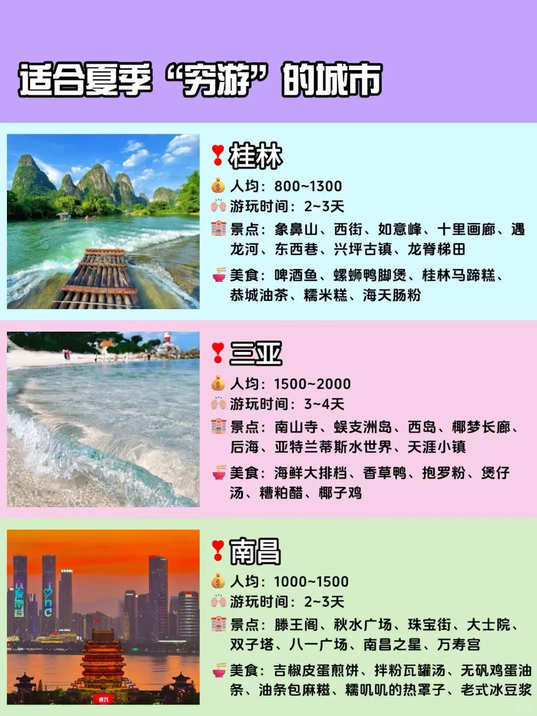 大学生暑假穷游必看 | 16个穷游城市攻略