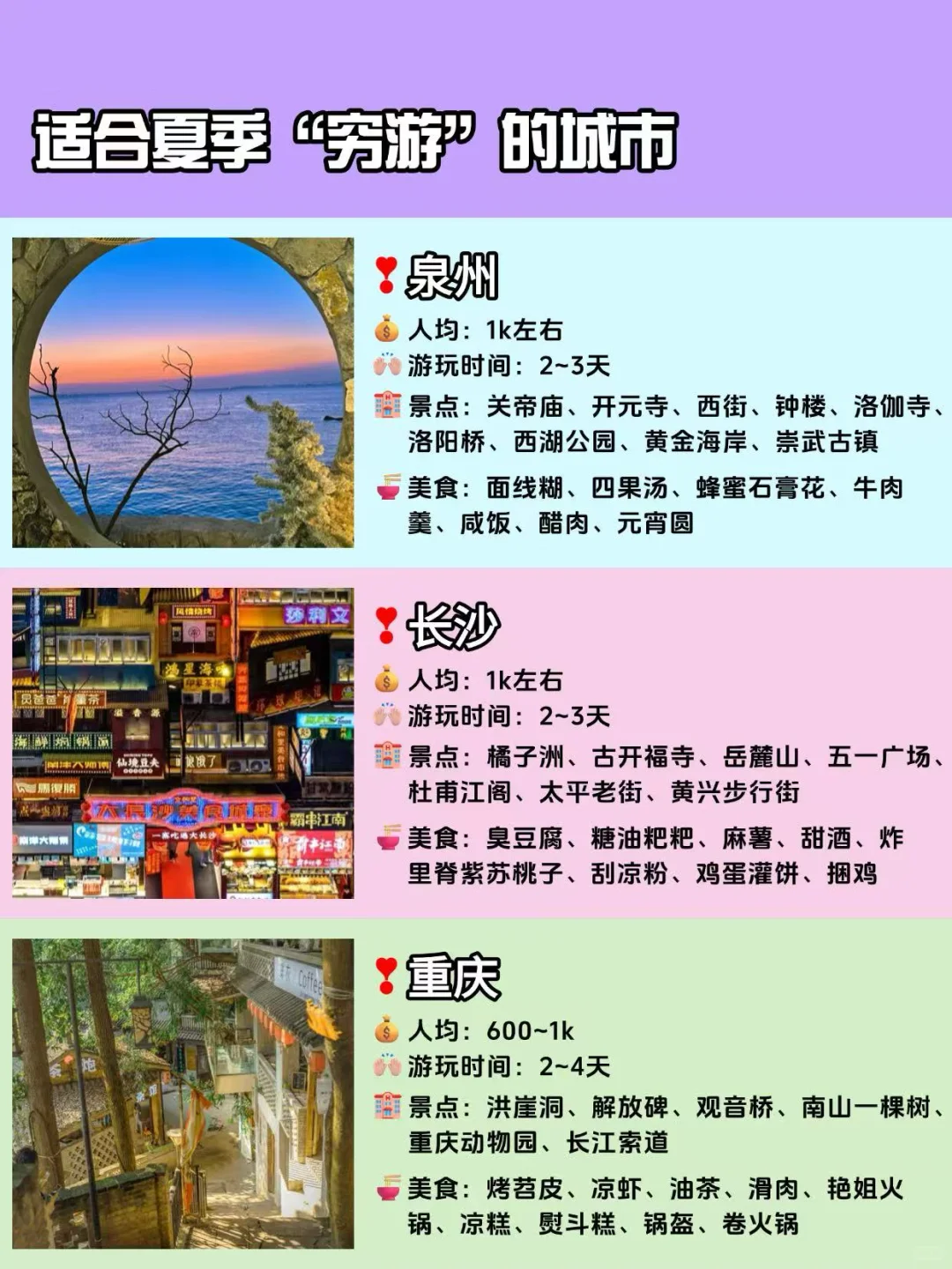 大学生暑假穷游必看 | 16个穷游城市攻略