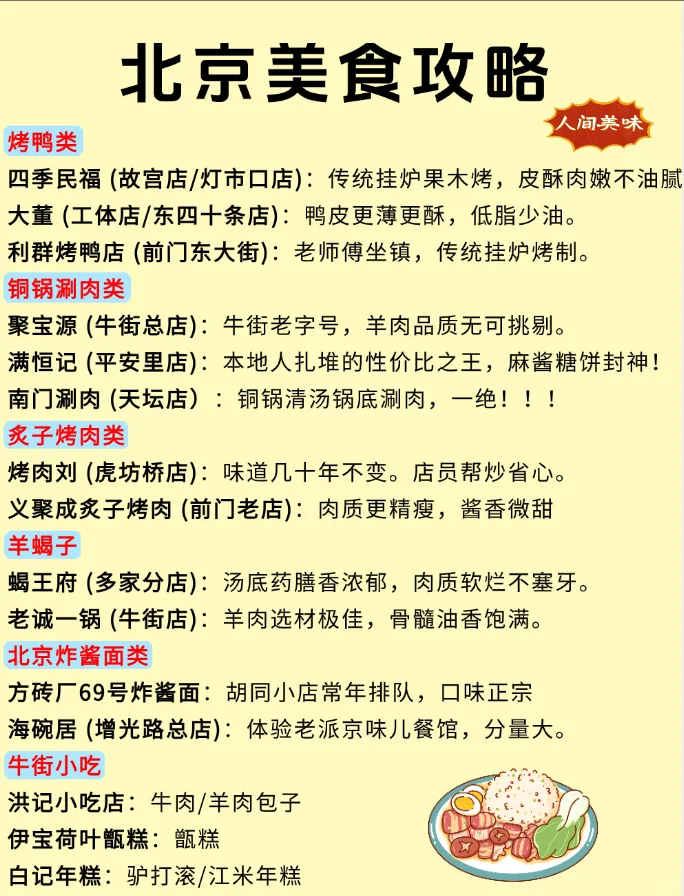 北京旅游|保姆级景点攻略（纯干货分享）