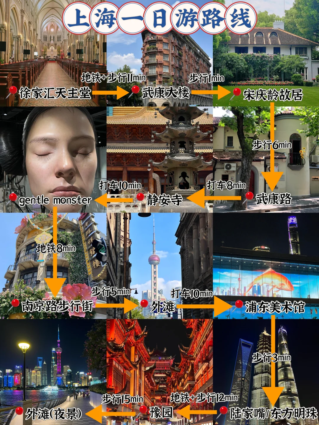 04男大📍上海一日游｜不废腿版保姆级攻略