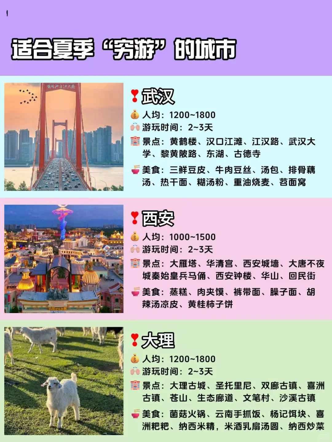 大学生暑假穷游必看 | 16个穷游城市攻略