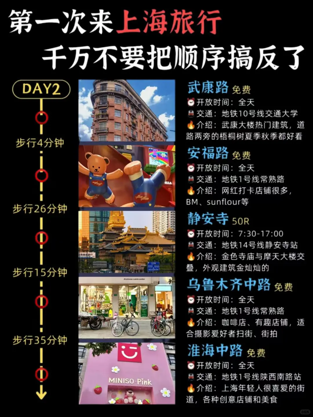 上海citywalk3天2晚详细攻略