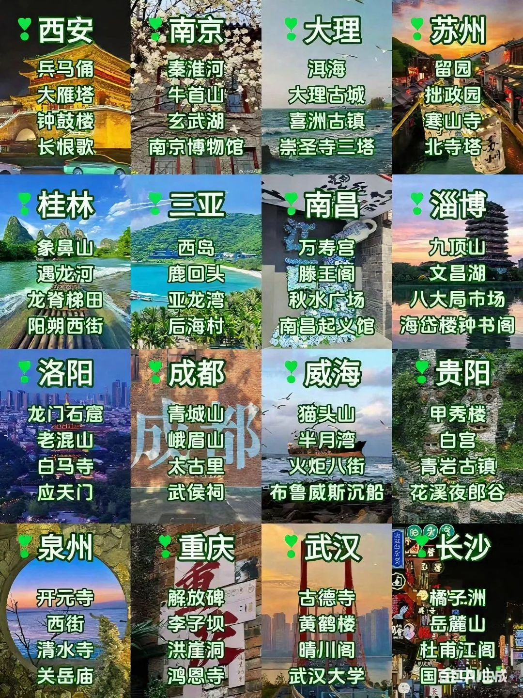 大学生暑假穷游必看 | 16个穷游城市攻略