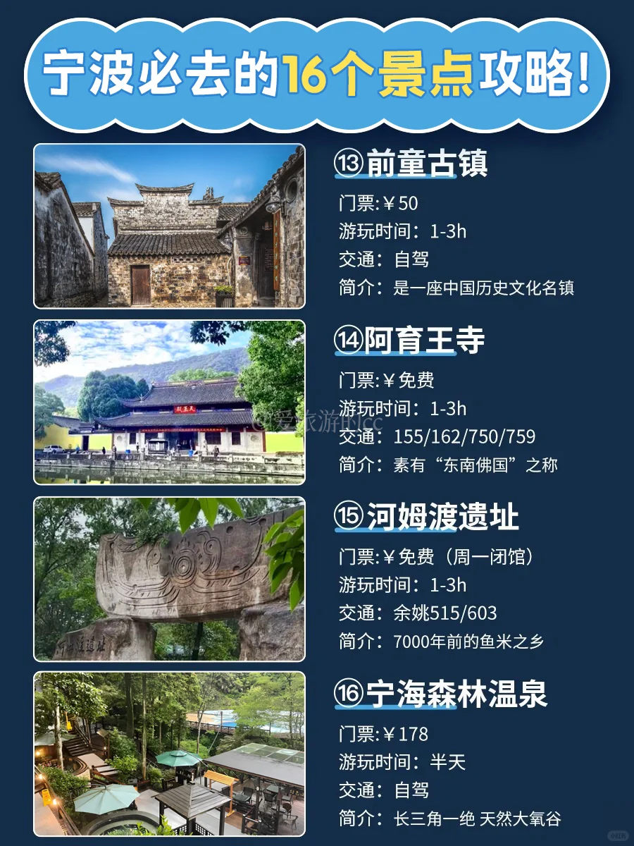 宁波16个必玩景点攻略大全🔥速览太绝了😍