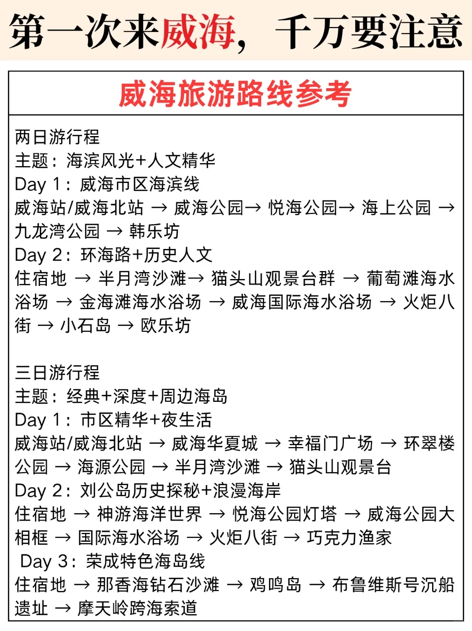 头一次来威海跟我这样玩更合适😁
