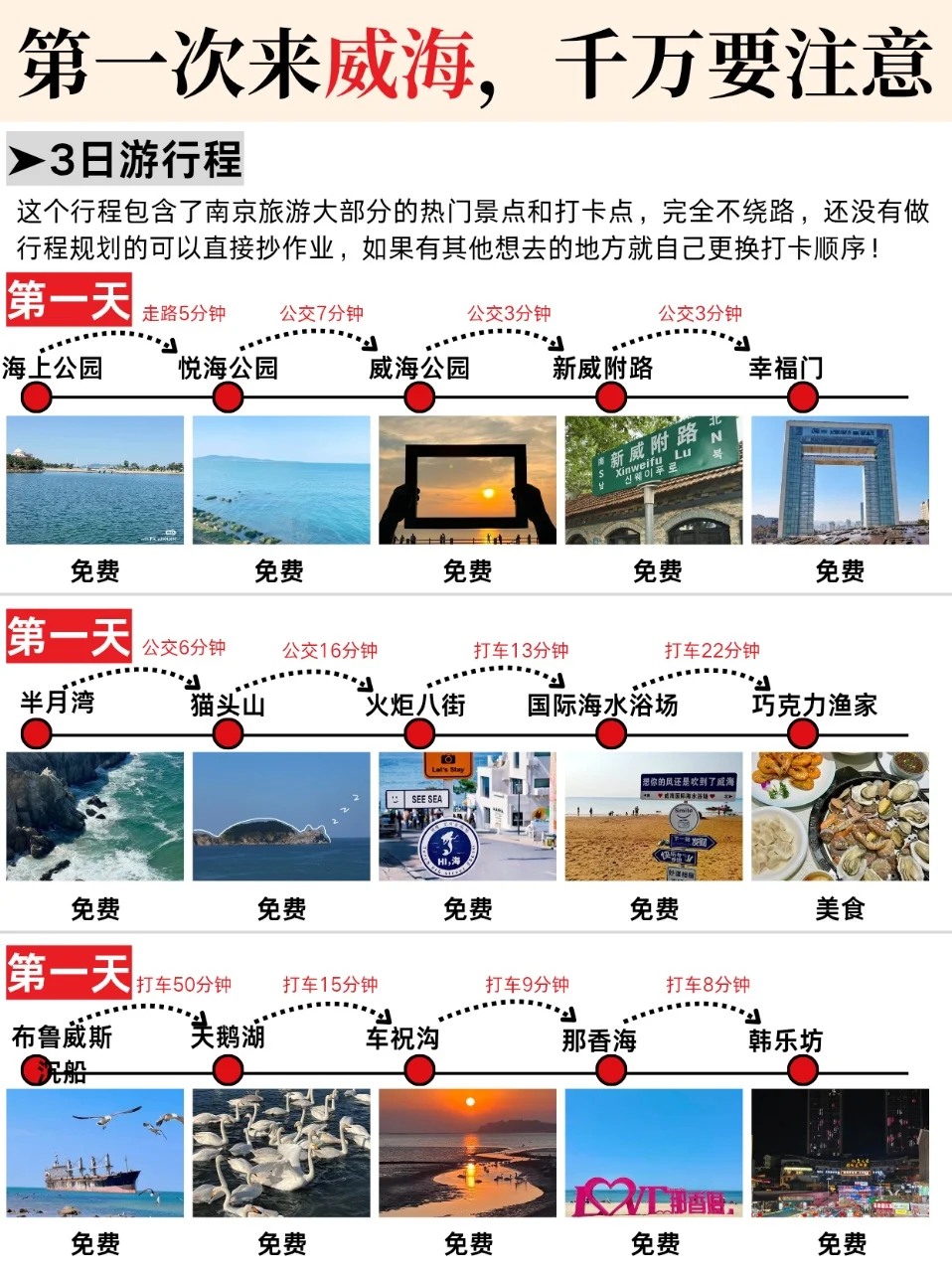 头一次来威海跟我这样玩更合适😁