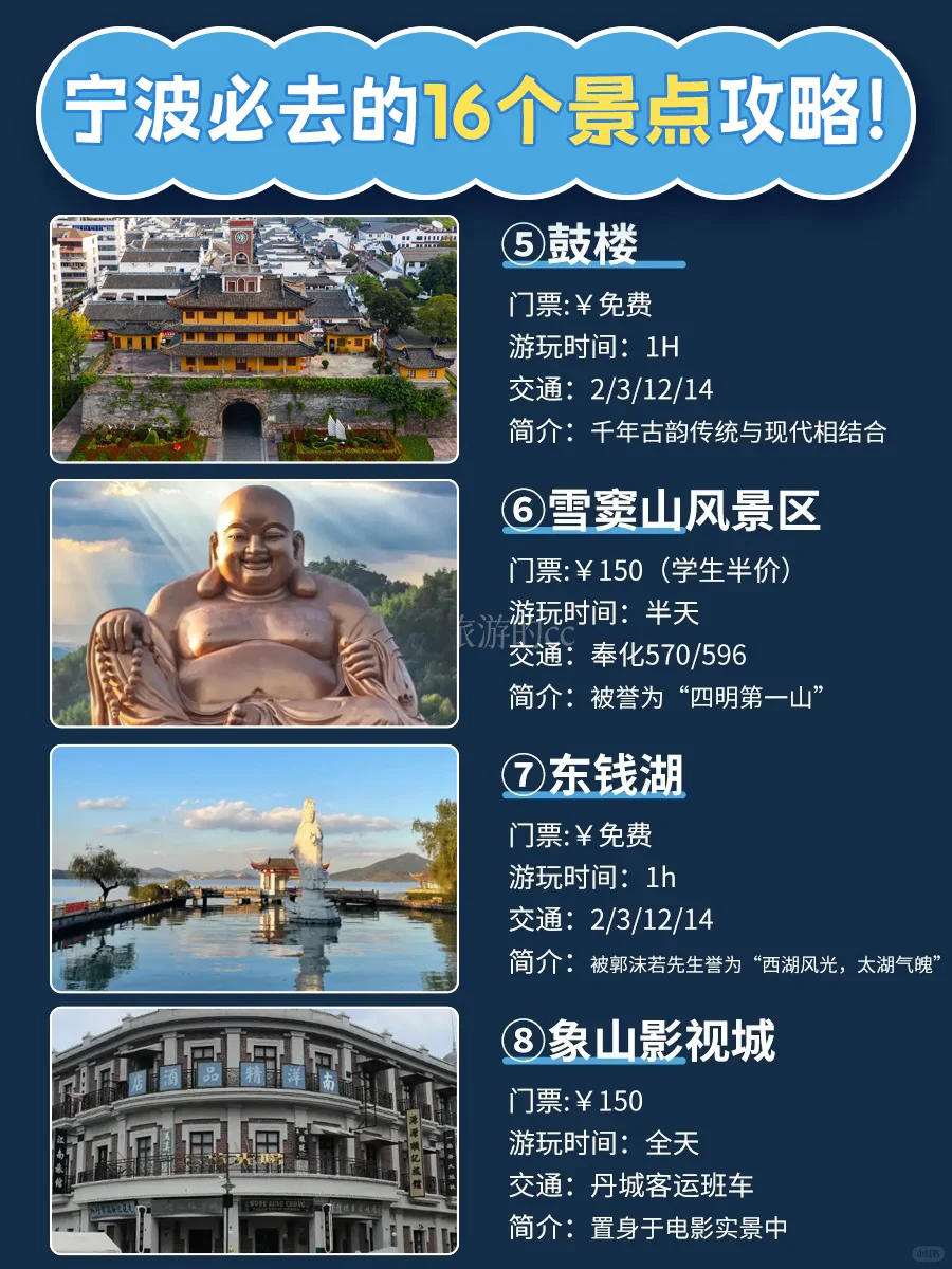 宁波16个必玩景点攻略大全🔥速览太绝了😍