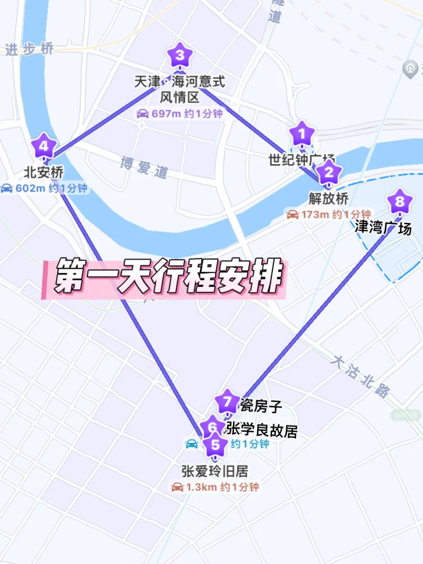 大学生暑假📍天津/两日游详细攻略（省钱版）