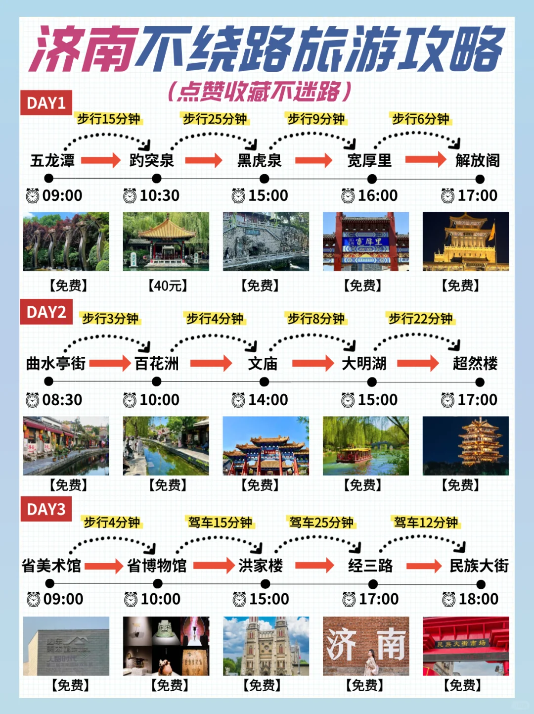 济南景点真实TOP榜！这些地方放心冲❗