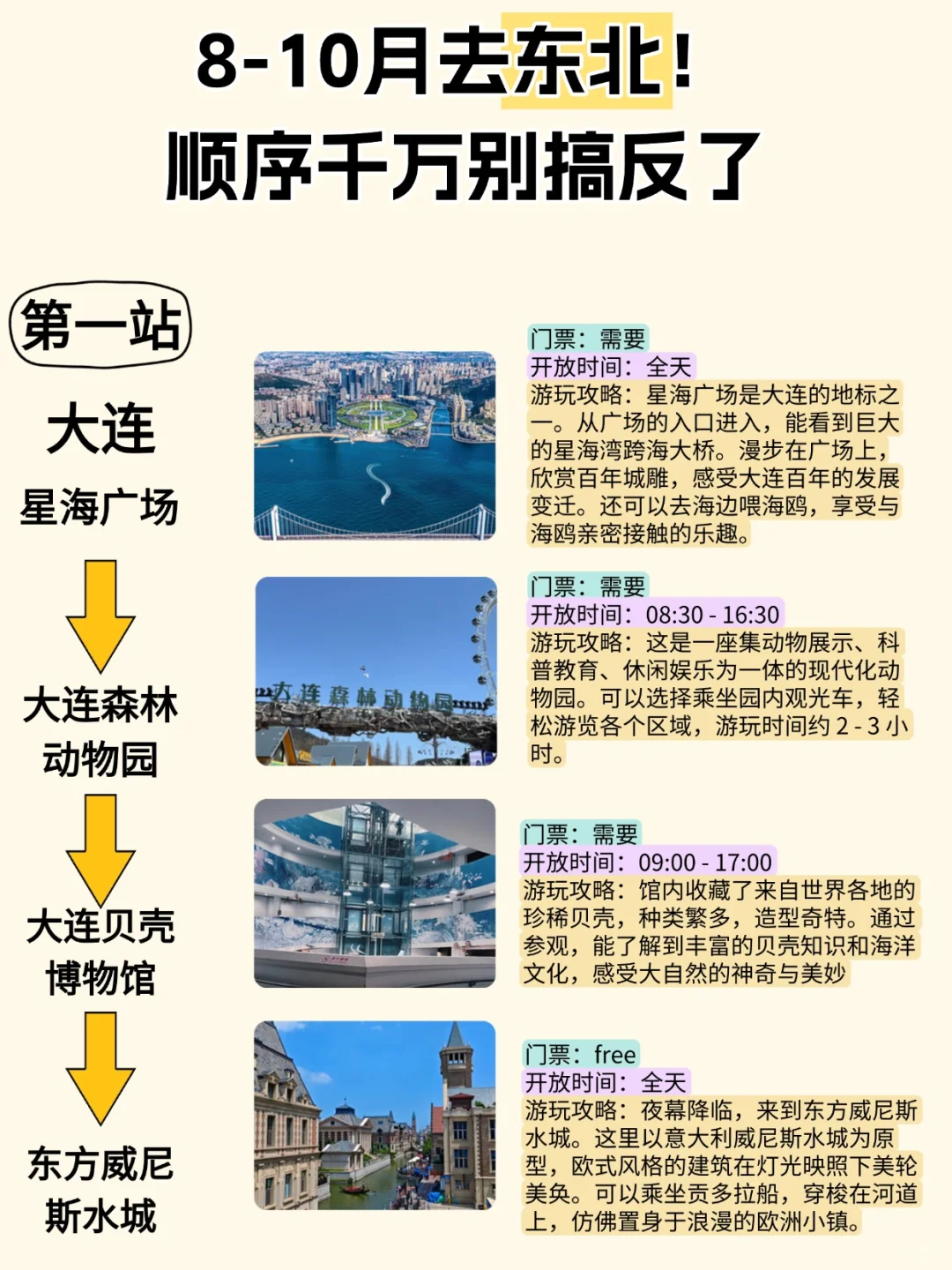 8-10月东北暑期旅行攻略！
